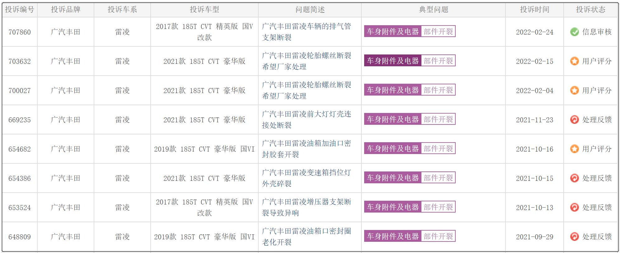 月夜迷離 第5頁