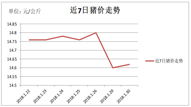 第872頁