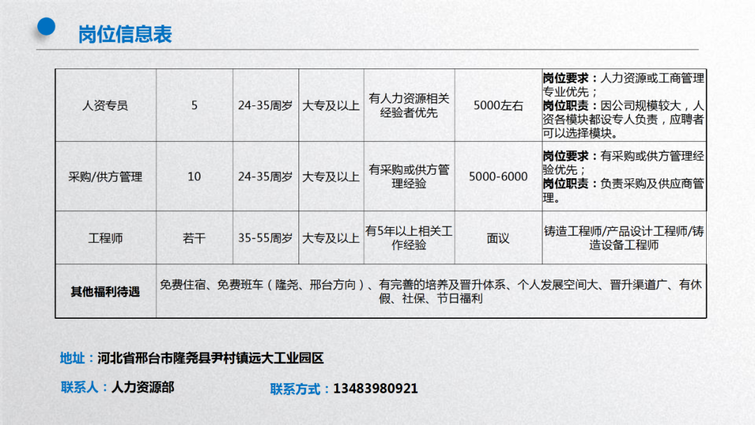 隆堯星空快訊招聘動態(tài)，共繪未來星圖，探尋人才之旅