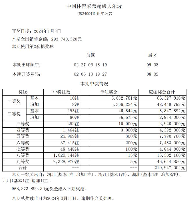 新澳天天開獎資料大全_數(shù)據(jù)資料核心落實_BT191.88.17.112