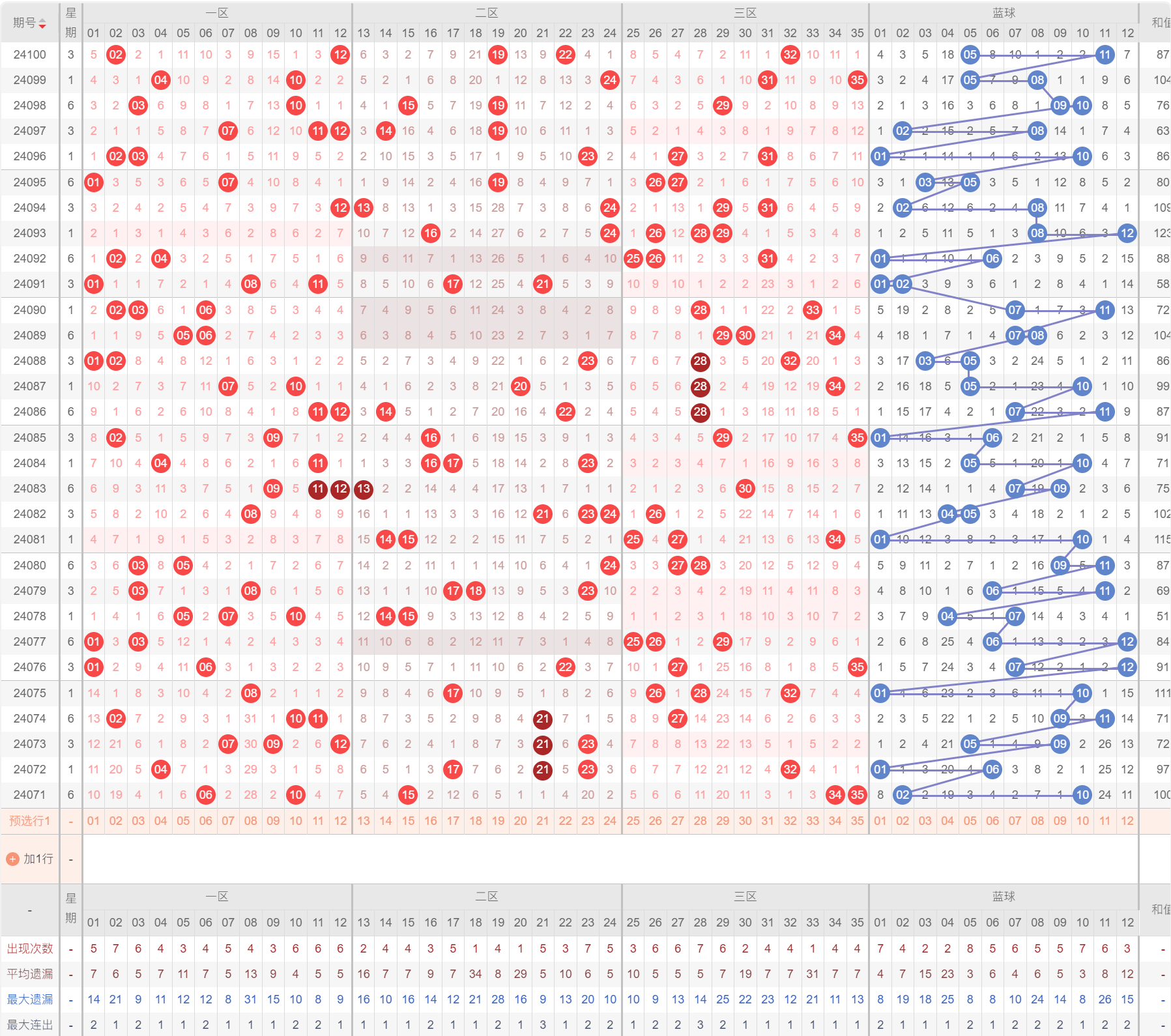 7777788888王中王開獎(jiǎng)最新玄機(jī)_數(shù)據(jù)資料關(guān)注落實(shí)_iPad39.60.75.247