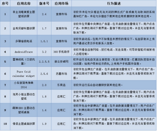 黃大仙精準(zhǔn)一肖一碼com_最新熱門含義落實(shí)_精簡版165.252.89.110