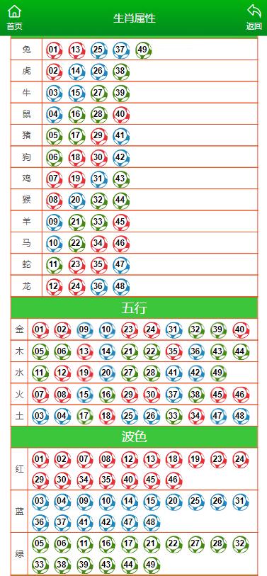 澳門精準(zhǔn)一笑一碼100%_準(zhǔn)確資料核心關(guān)注_升級(jí)版195.227.154.214