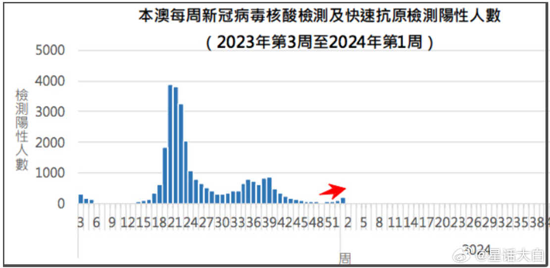 澳門一肖一碼精準(zhǔn)100王中王_數(shù)據(jù)資料核心關(guān)注_升級(jí)版242.230.217.249