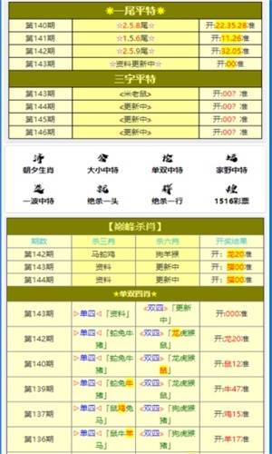 揭秘一肖一碼100精準(zhǔn)_最佳精選動(dòng)態(tài)解析_vip184.202.205.193