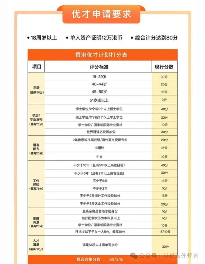 2024年香港免費資料推薦_最新熱門可信落實_戰(zhàn)略版177.2.224.119