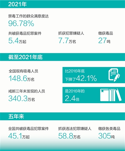 2024年新澳門夭夭好彩最快開獎(jiǎng)結(jié)果_最新核心解答落實(shí)_iPhone211.239.88.208