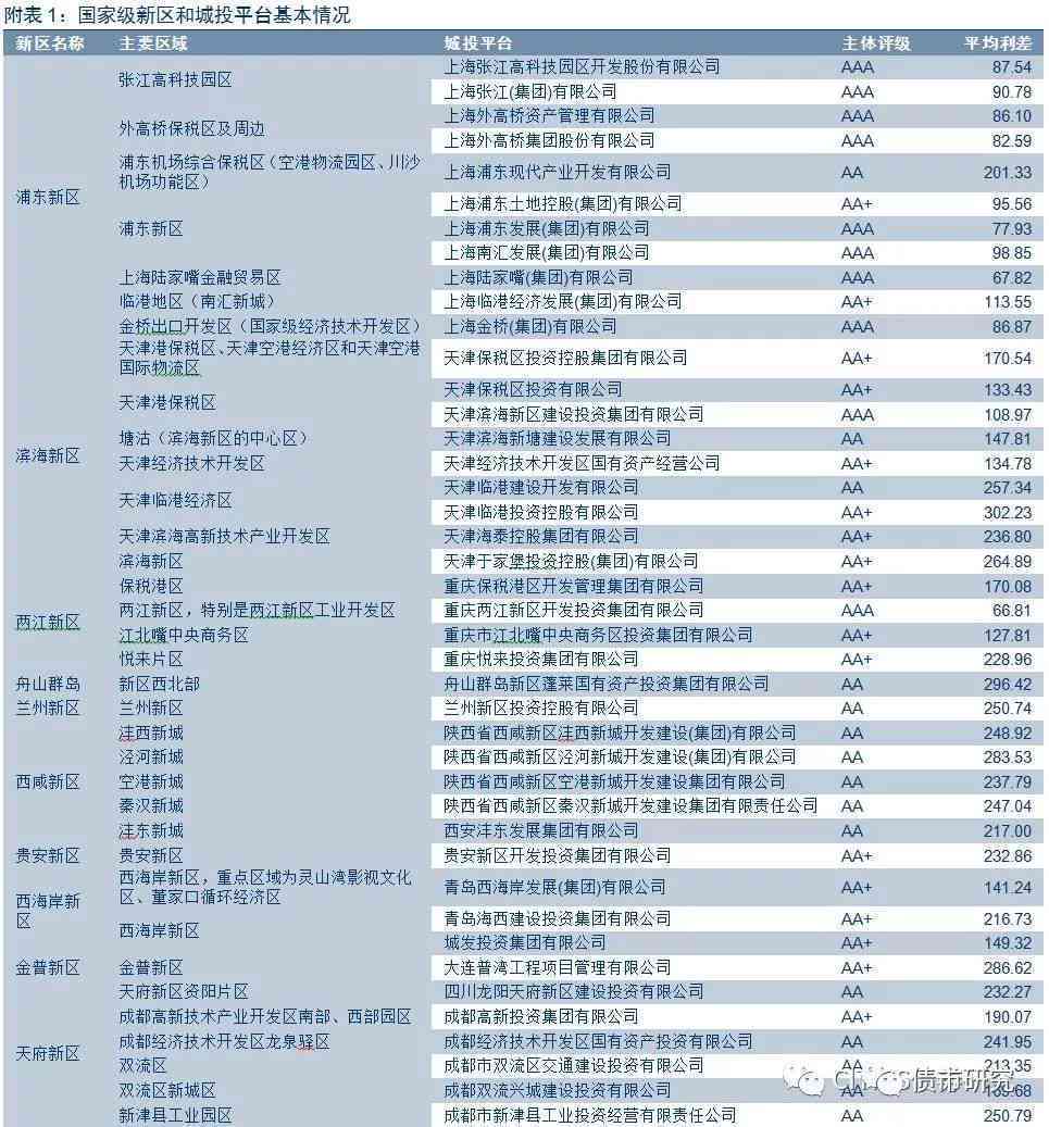 2024全年資料免費大全功能_全面解答解析實施_精英版150.218.102.138