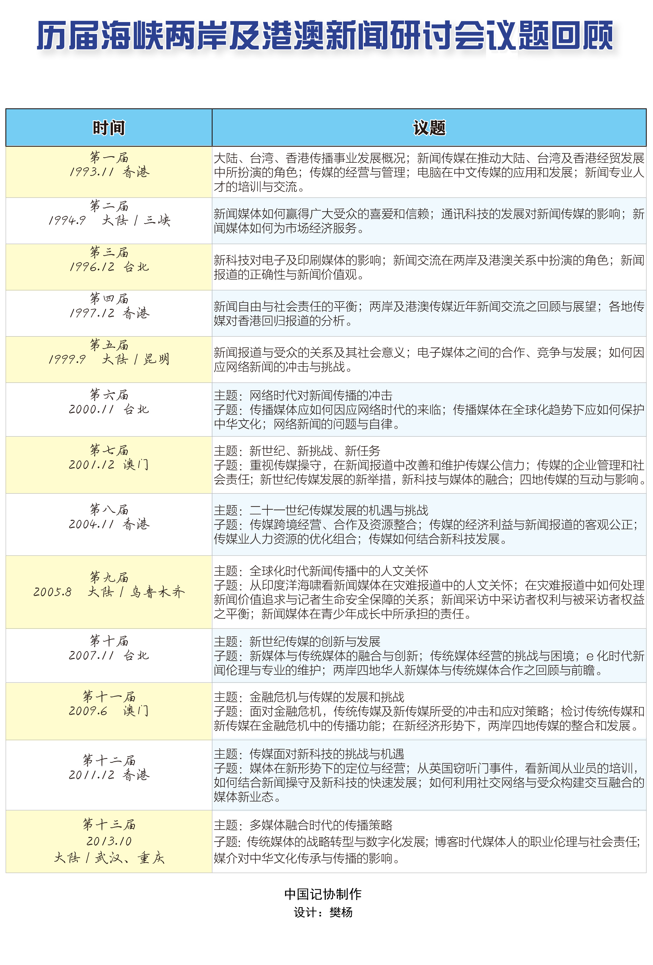 澳門最精準(zhǔn)正最精準(zhǔn)龍門_決策資料含義落實_精簡版19.247.95.230