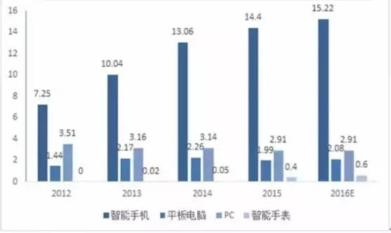 誠信尋求超長合作飛機(jī)wljgi_決策資料靈活解析_至尊版136.182.193.102