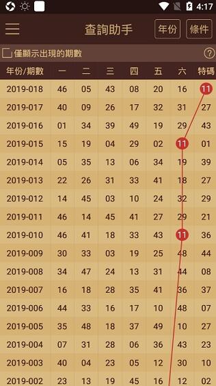 2024澳門天天六開彩免費(fèi)_最新答案核心落實(shí)_BT88.126.93.170