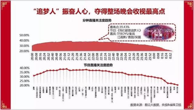 一碼一肖100%_效率資料含義落實(shí)_精簡版25.100.166.168