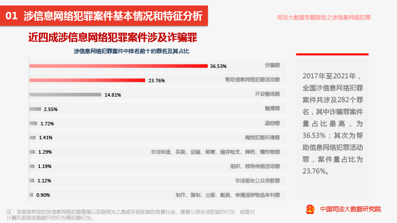 2024新澳門天天開好彩大全146期_數(shù)據(jù)資料理解落實_bbs12.56.220.84