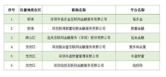 管家婆一票一碼100正確張家港_全面解答核心落實(shí)_BT249.137.82.86