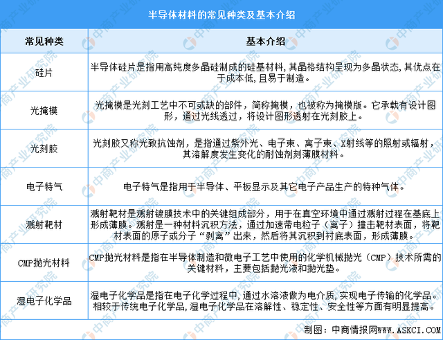 admin 第17頁