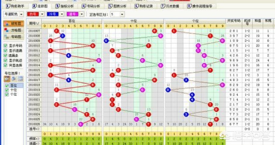 管家婆一肖一碼_最新正品核心落實(shí)_BT87.112.67.202