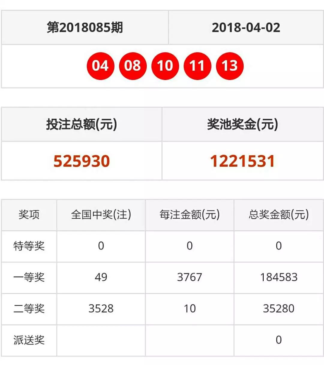 2024年新澳門(mén)天天彩開(kāi)彩結(jié)果_最佳精選核心落實(shí)_BT31.246.230.202