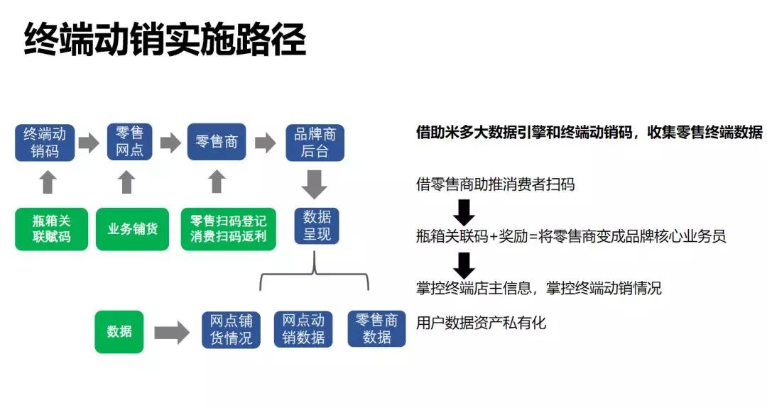 精準(zhǔn)一碼免費資料大全_最佳精選核心解析66.97.33.240