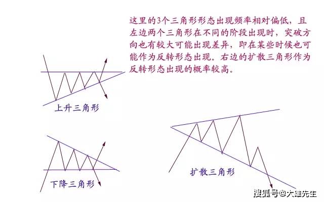 2024新澳正版免費資料大全