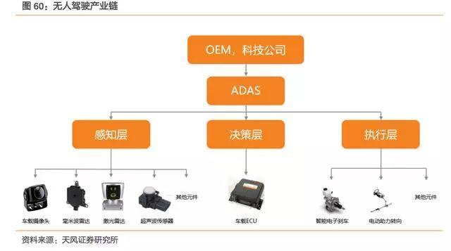 決策資料解釋定義