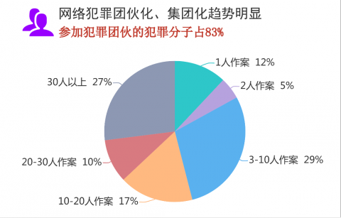 一肖一碼100%澳門_數(shù)據(jù)資料解釋落實_V113.59.51.159