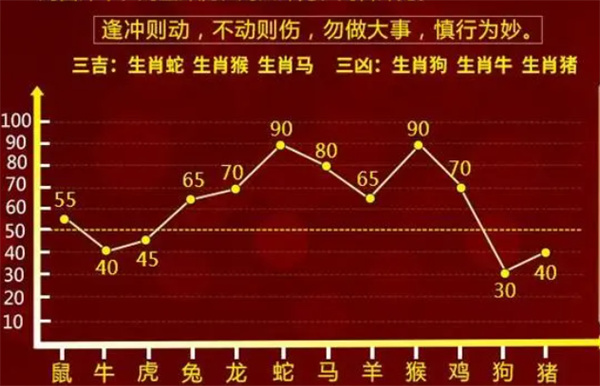 揭秘提升一肖一碼100準(zhǔn)_效率資料動態(tài)解析_vip224.115.113.87