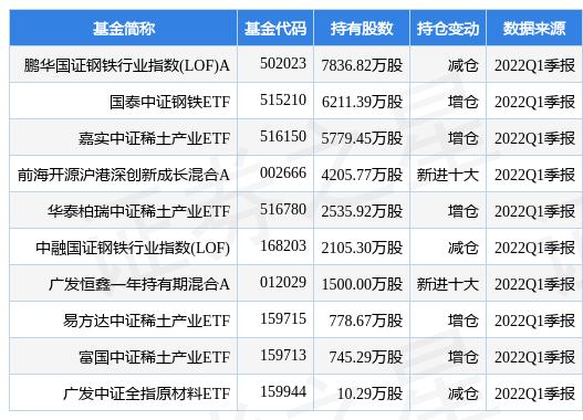 鵬華中國50最新凈值深度解讀及未來展望分析