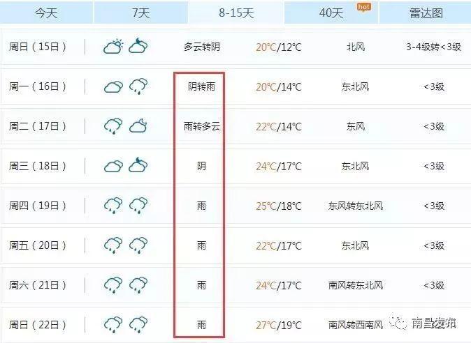 南昌市最新停電公告全面解析