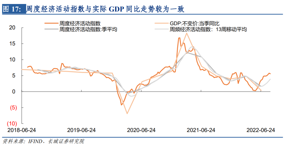 中國(guó)最新經(jīng)濟(jì)動(dòng)態(tài)，穩(wěn)健增長(zhǎng)與結(jié)構(gòu)性變革同步推進(jìn)