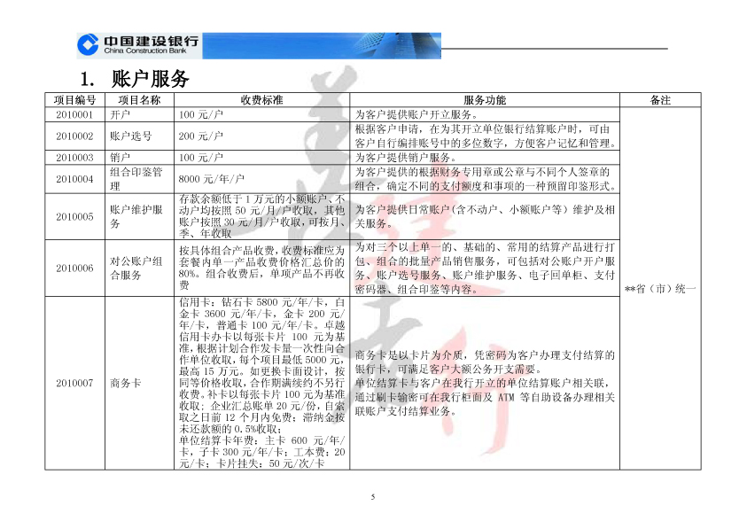 中國(guó)建設(shè)銀行優(yōu)質(zhì)客戶查詢最新指南