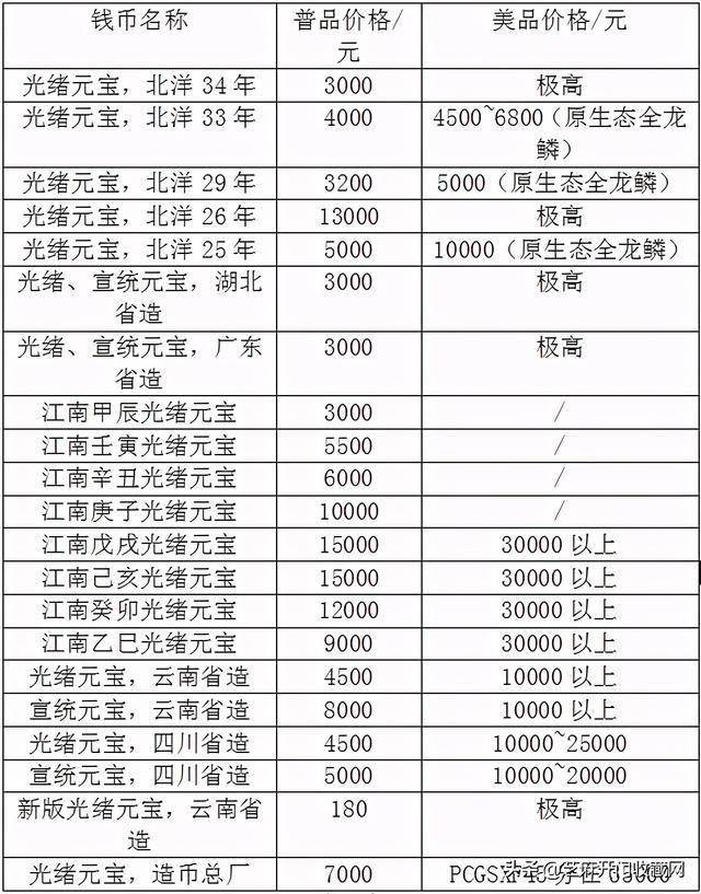 中圓最新價格走勢及分析，市場趨勢與影響因素探討